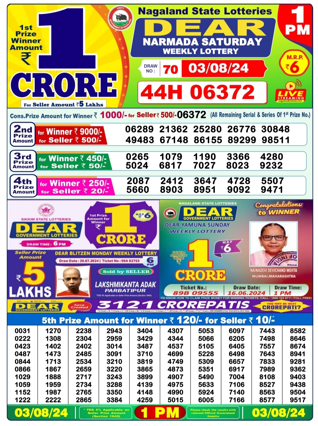 Everest Result Today Dear Lottery Chart