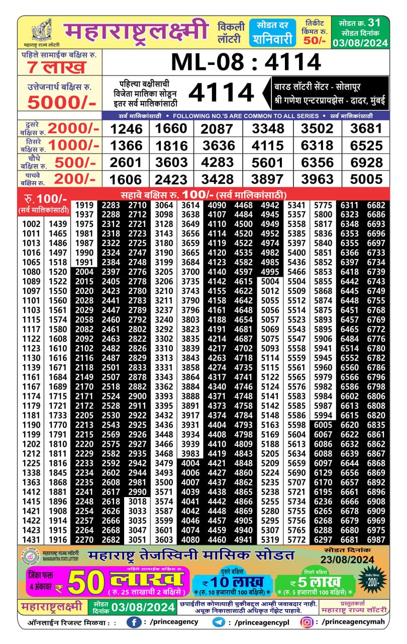 Everest Result Today Dear Lottery Chart