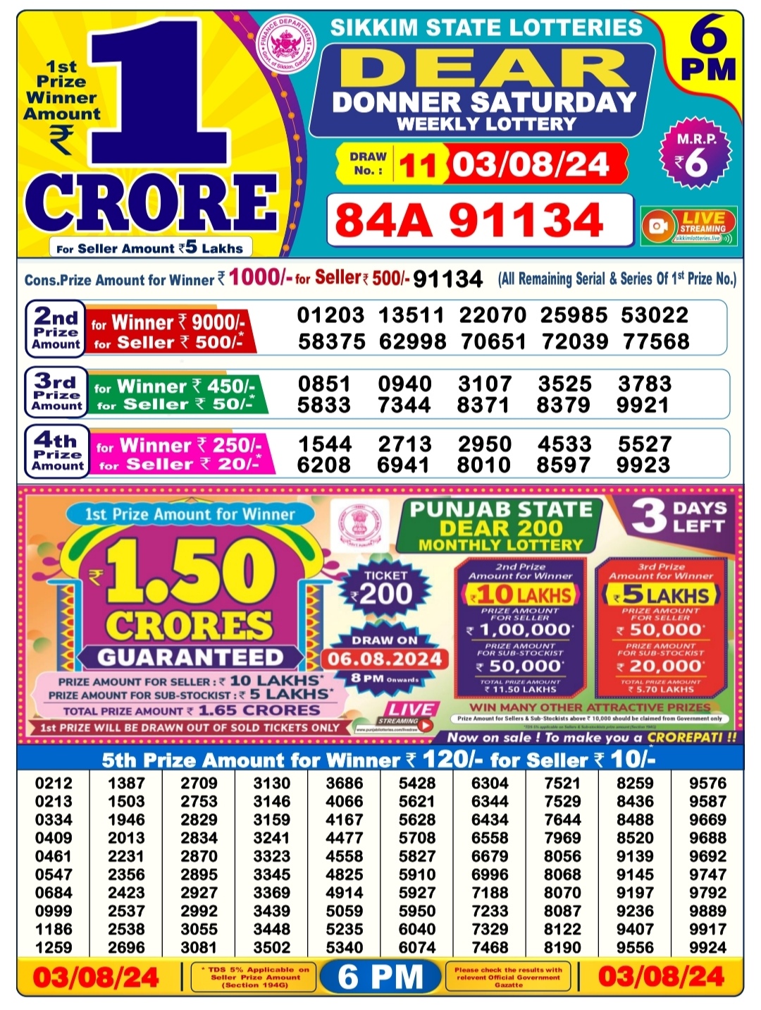 Everest Result Today Dear Lottery Chart