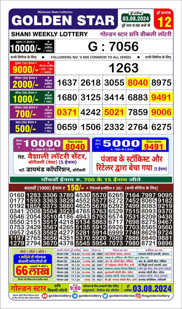 Everest Result Today Dear Lottery Chart