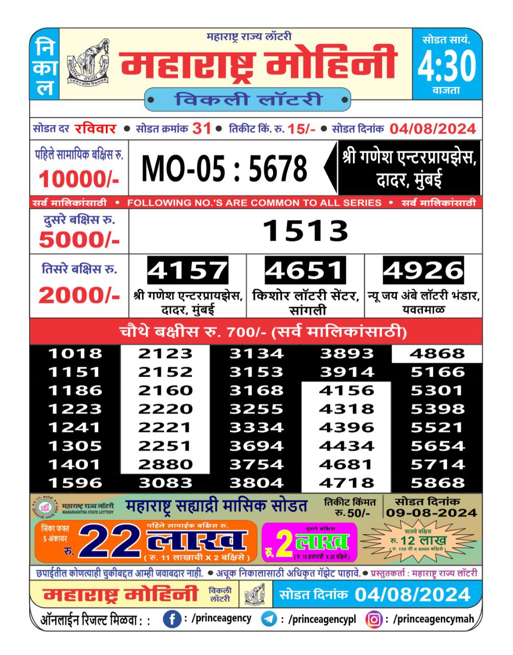 Everest Result Today Dear Lottery Chart