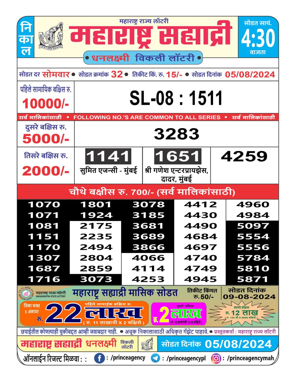 Everest Result Today Dear Lottery Chart