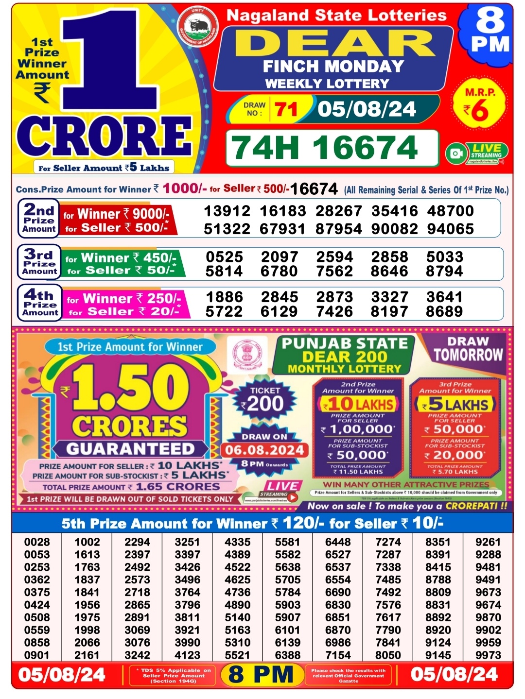 Everest Result Today Dear Lottery Chart