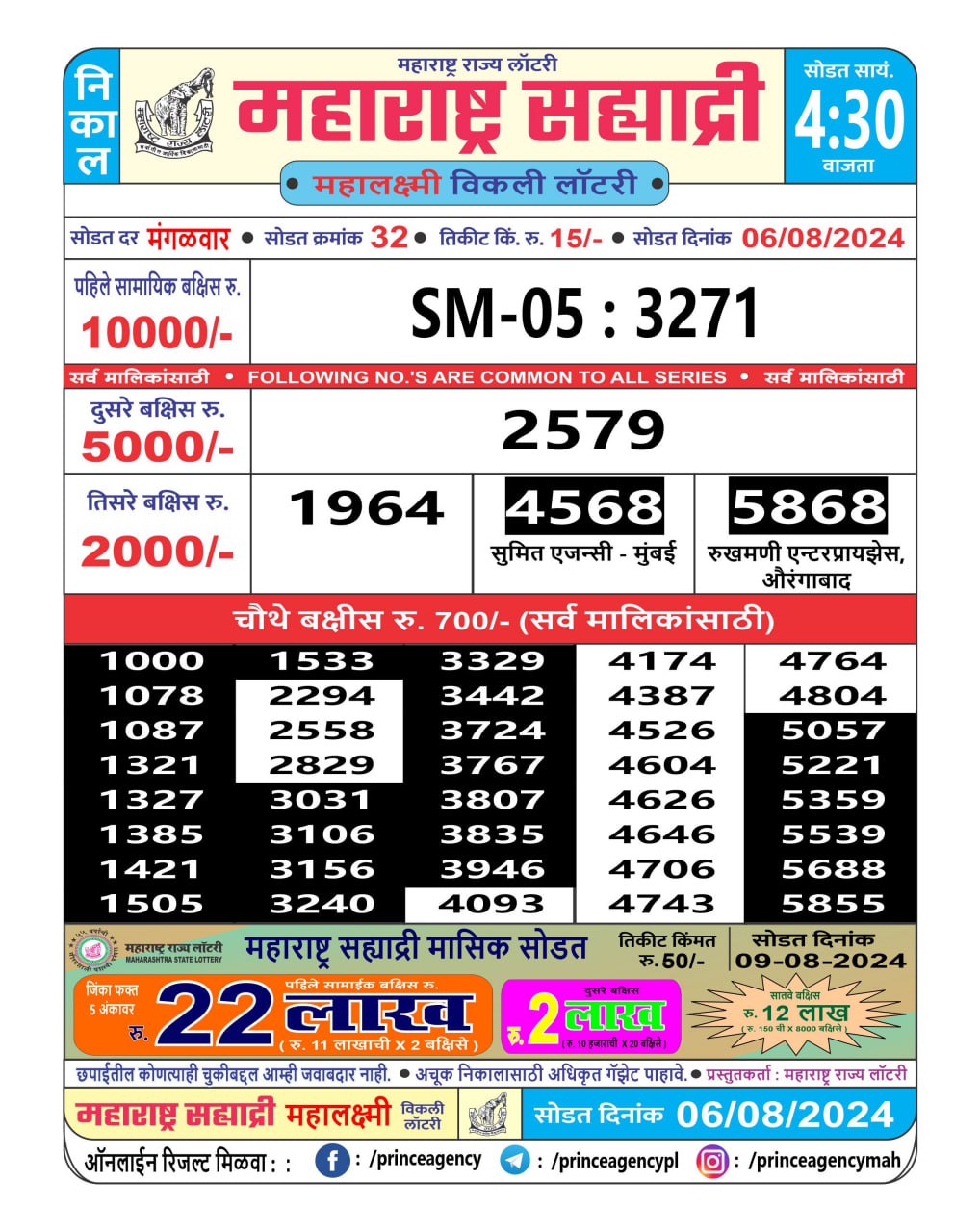 Everest Result Today Dear Lottery Chart