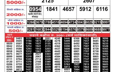 Maharashtra Gaj Laxmi lottery Result 6.08.24