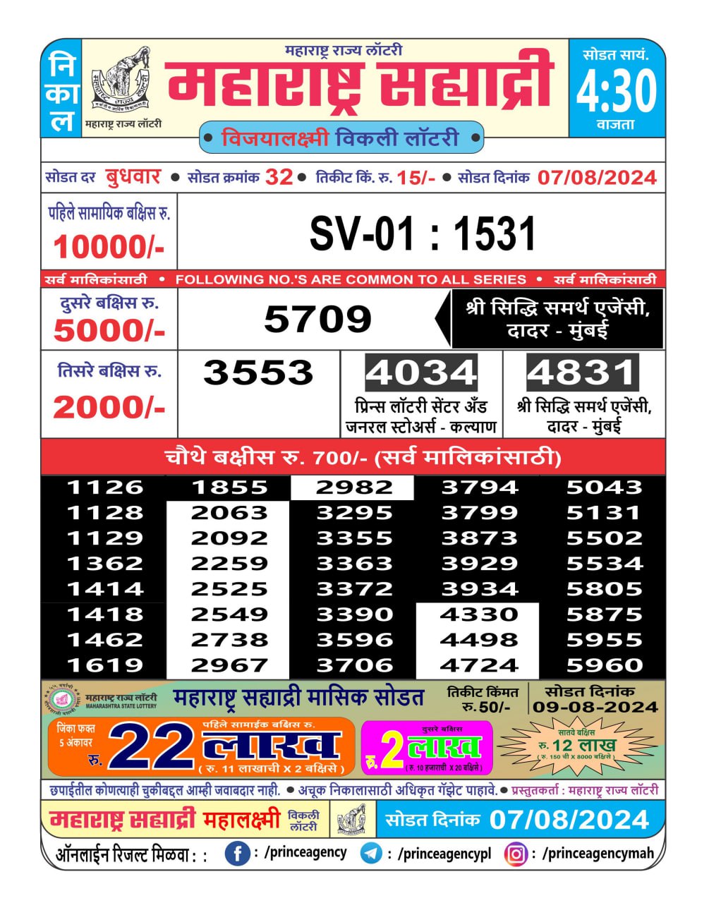 Everest Result Today Dear Lottery Chart