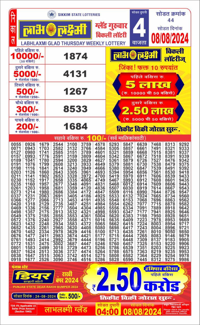 Everest Result Today Dear Lottery Chart