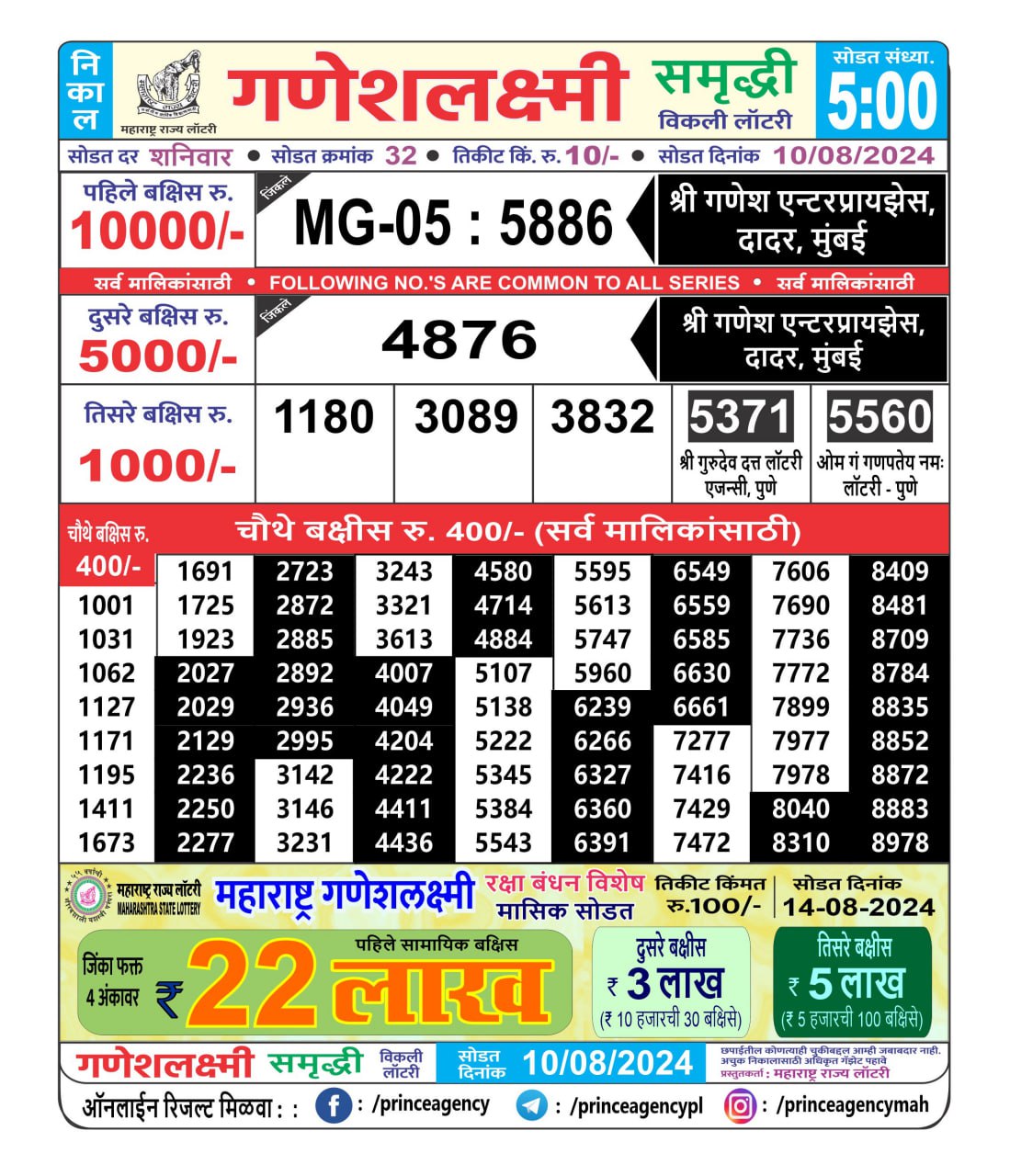 Everest Result Today Dear Lottery Chart