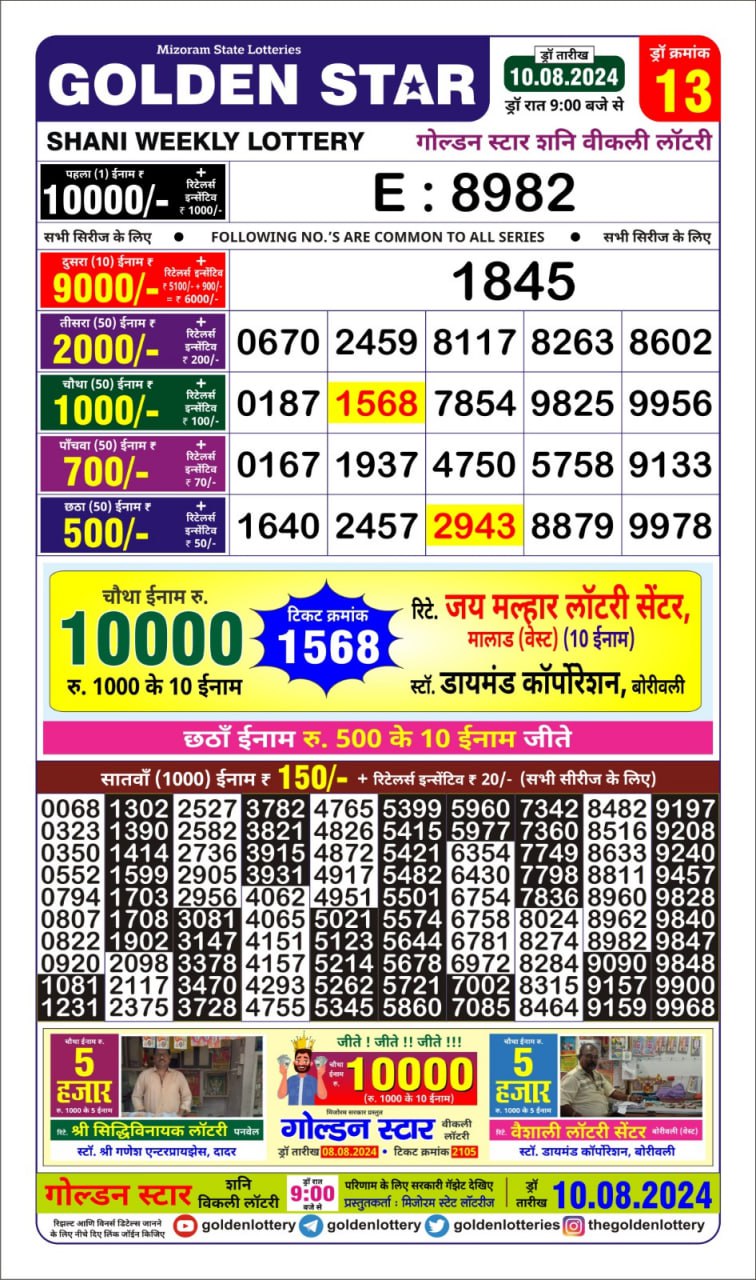 Everest Result Today Dear Lottery Chart