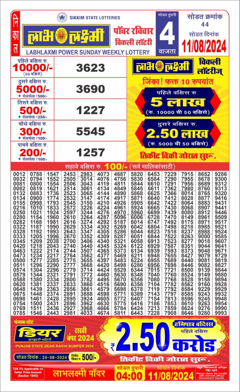 Everest Result Today Dear Lottery Chart