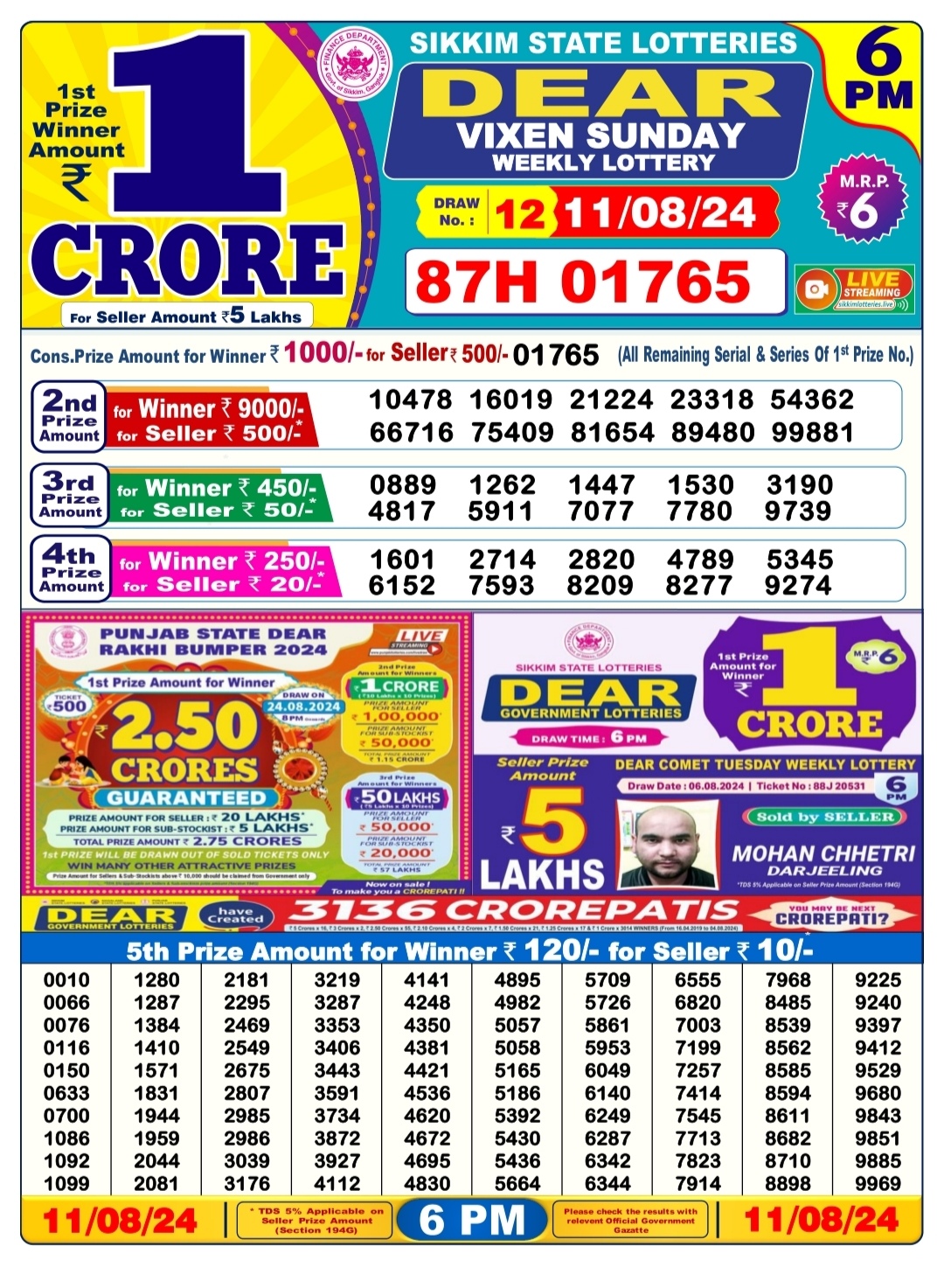 Everest Result Today Dear Lottery Chart