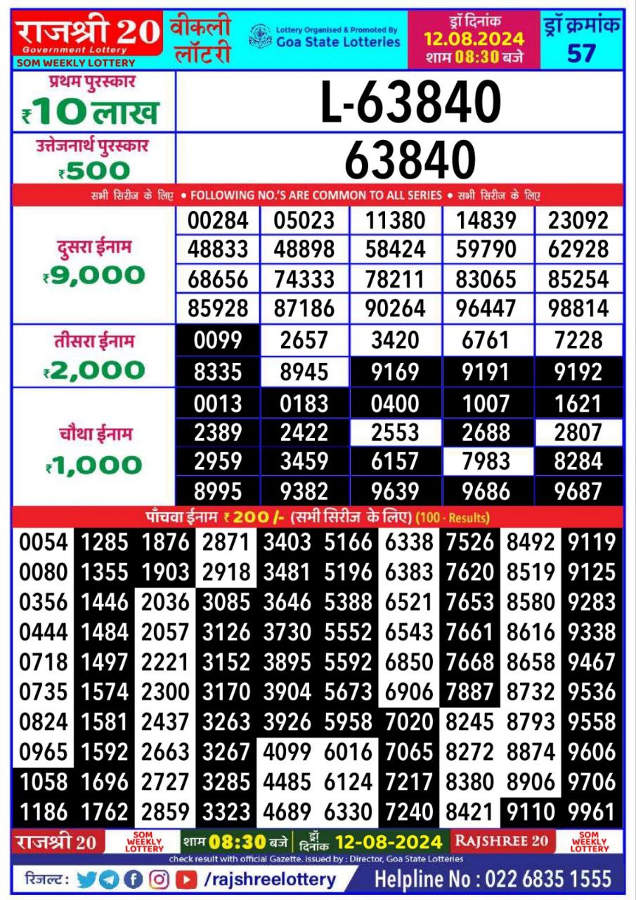 Everest Result Today Dear Lottery Chart