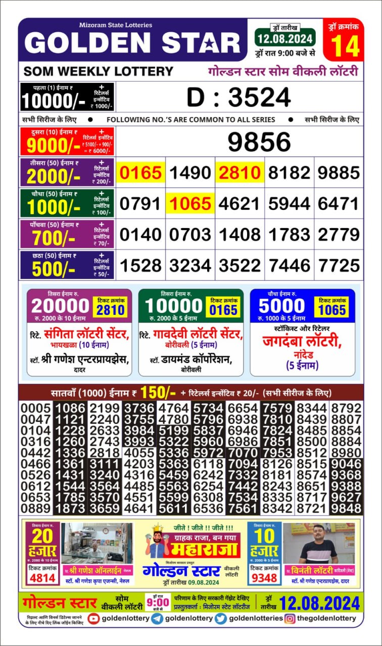 Everest Result Today Dear Lottery Chart