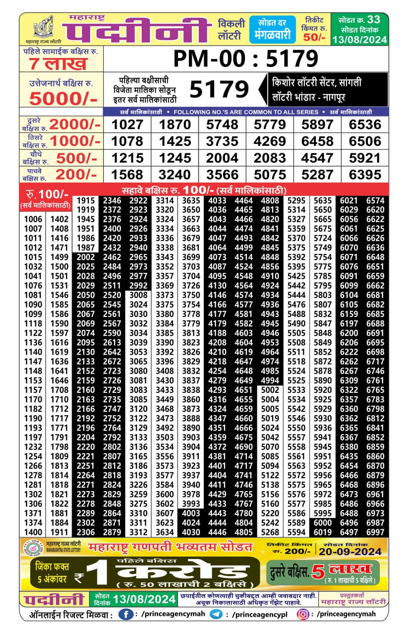 Everest Result Today Dear Lottery Chart