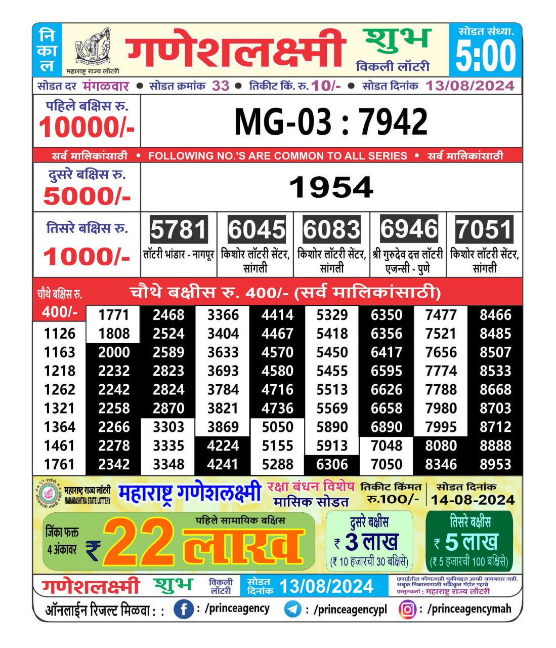 Everest Result Today Dear Lottery Chart