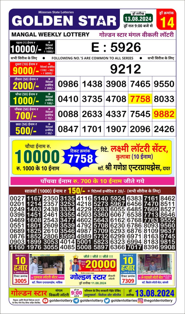 Everest Result Today Dear Lottery Chart