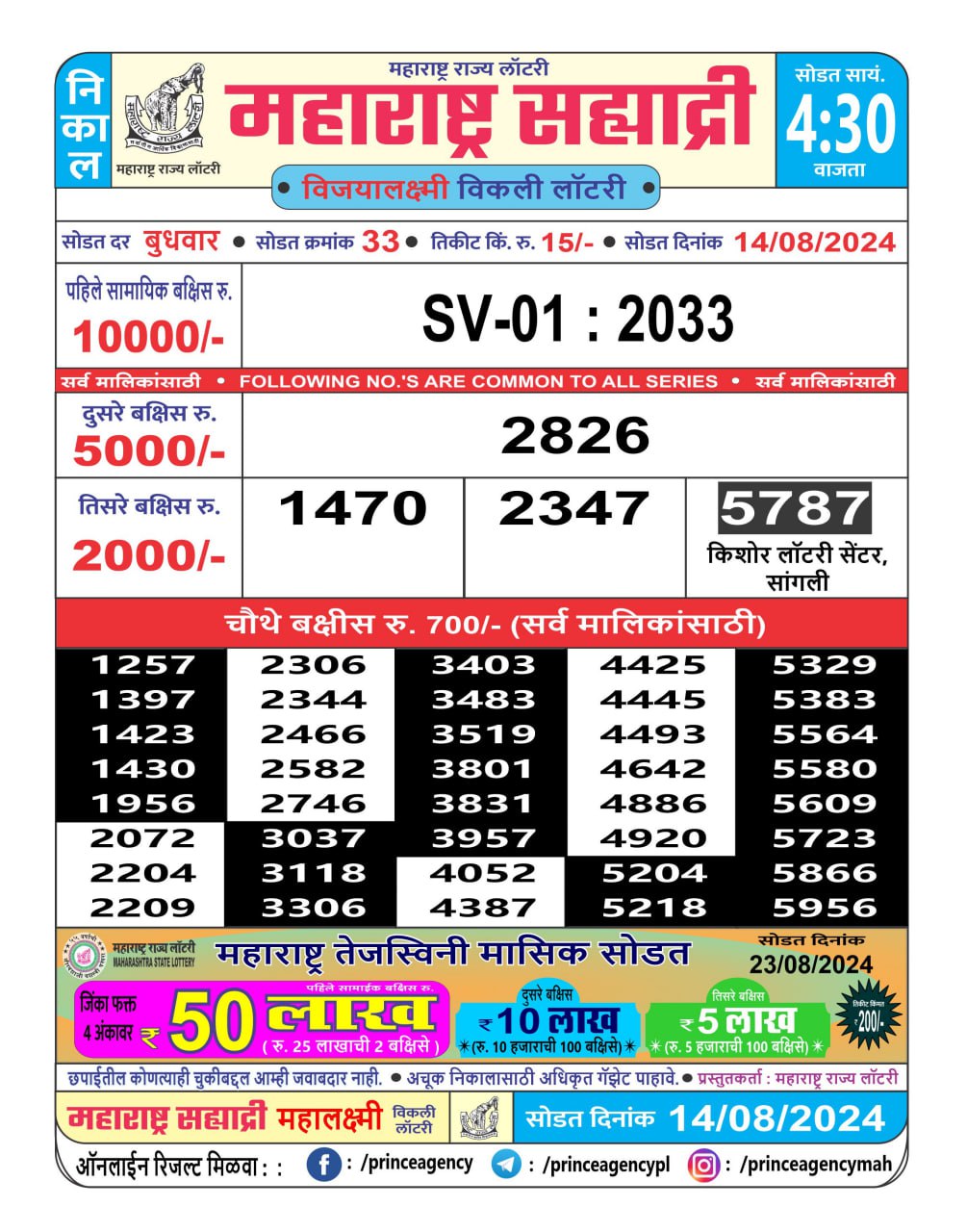 Everest Result Today Dear Lottery Chart