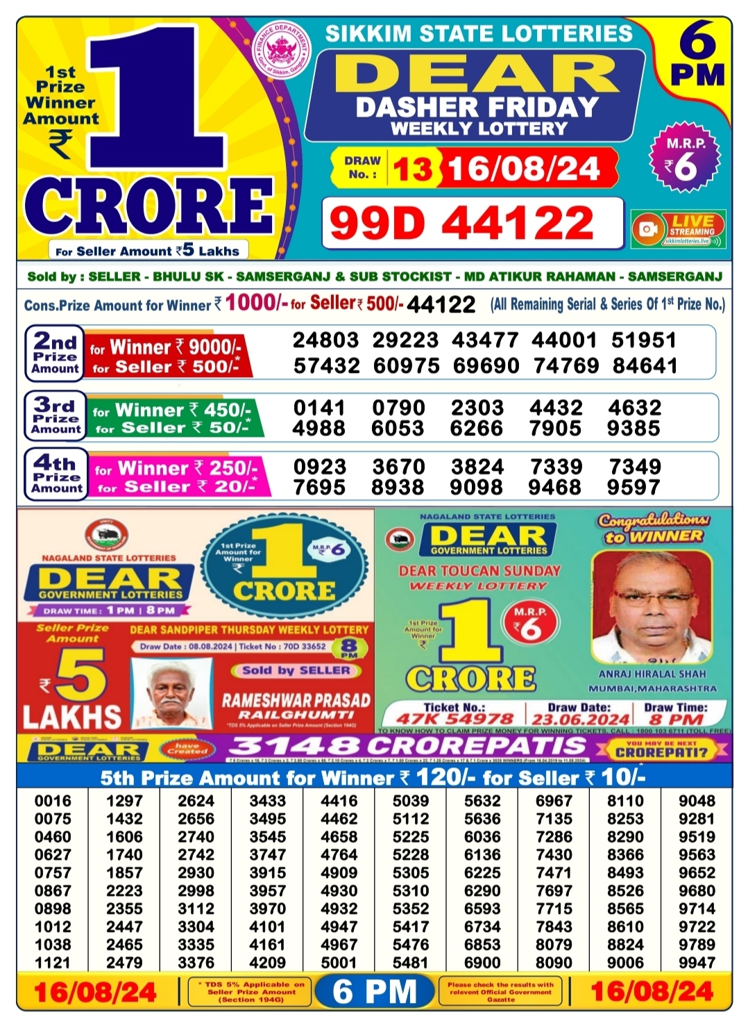 Everest Result Today Dear Lottery Chart