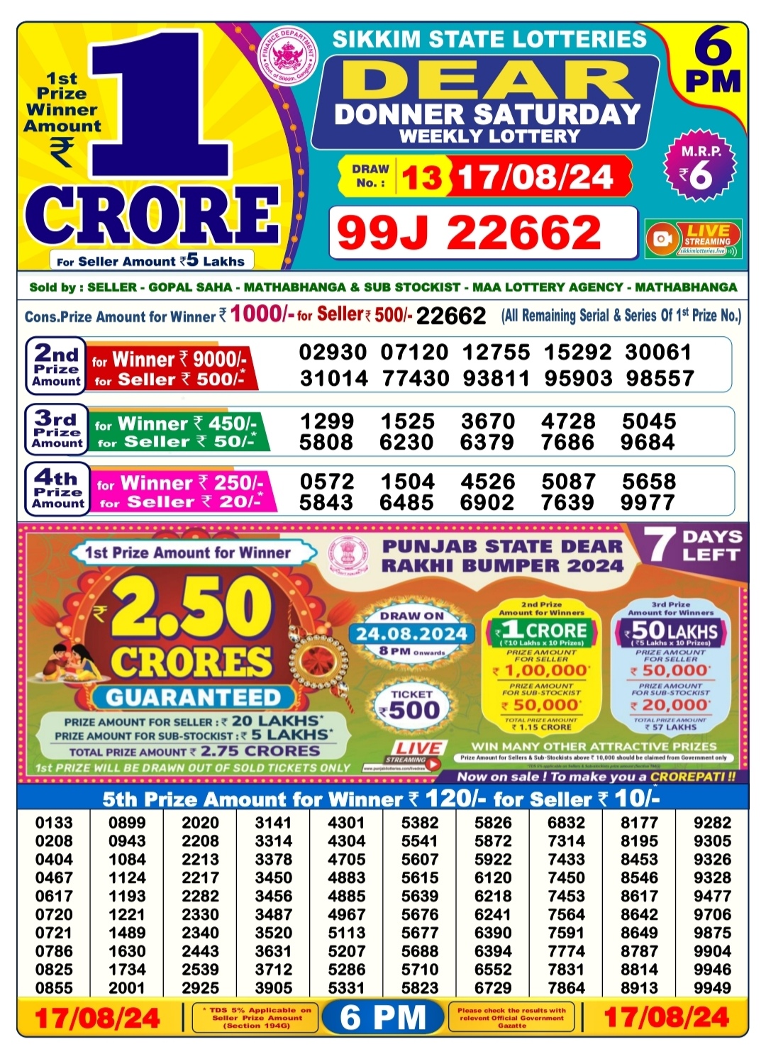 Everest Result Today Dear Lottery Chart