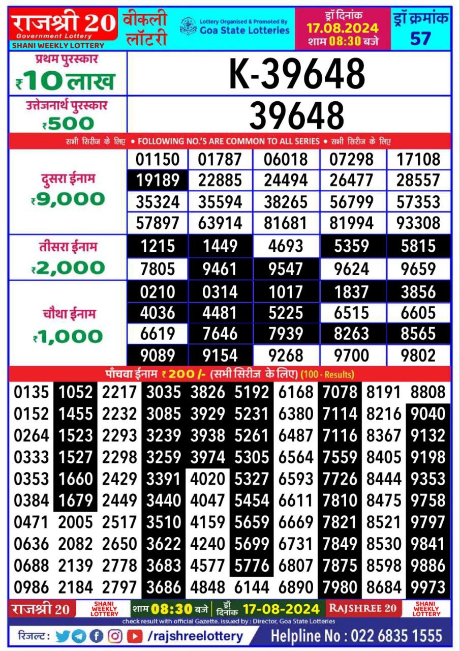 Everest Result Today Dear Lottery Chart