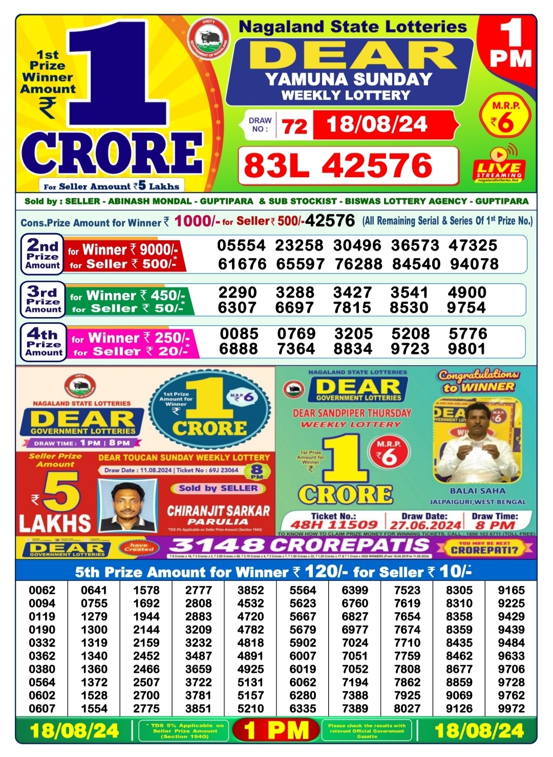 Everest Result Today Dear Lottery Chart