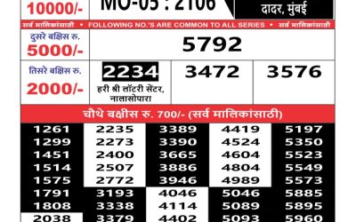 Maharashtra mohini weekly lottery result 18.08.24