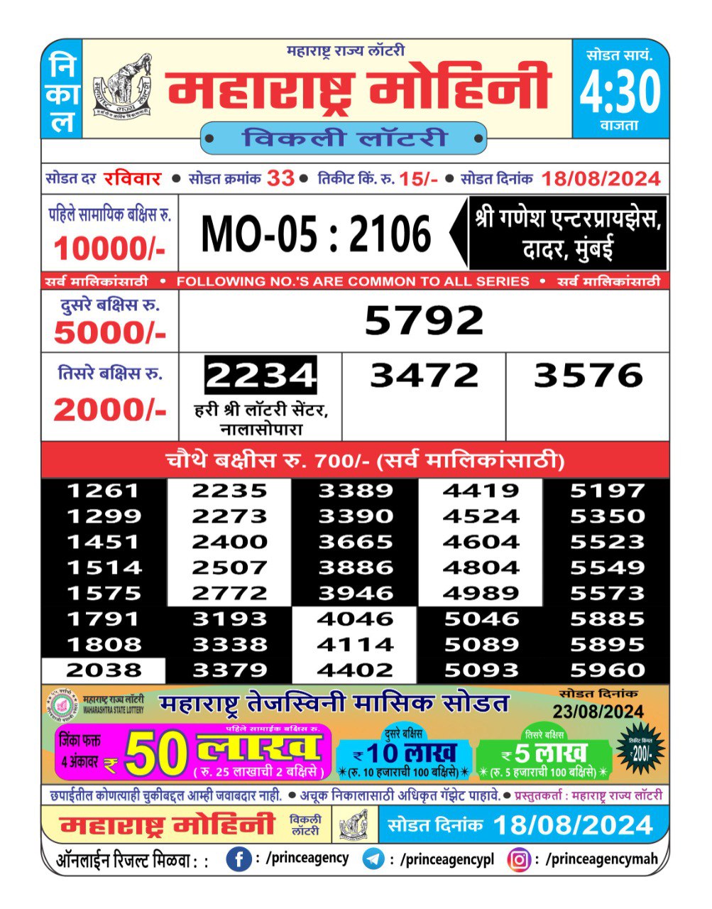 Everest Result Today Dear Lottery Chart