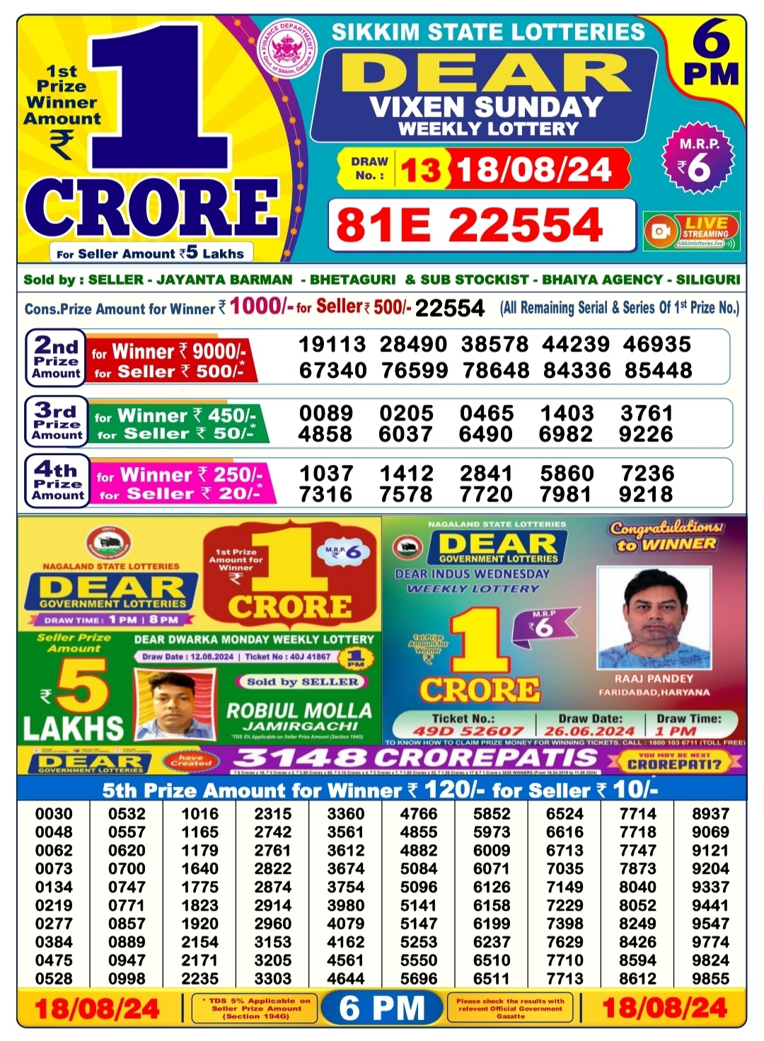 Everest Result Today Dear Lottery Chart