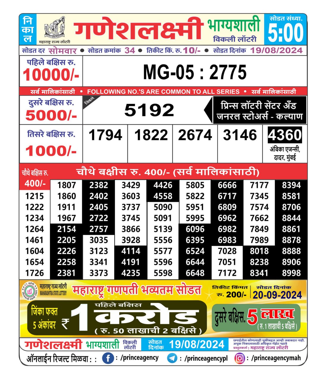 Everest Result Today Dear Lottery Chart