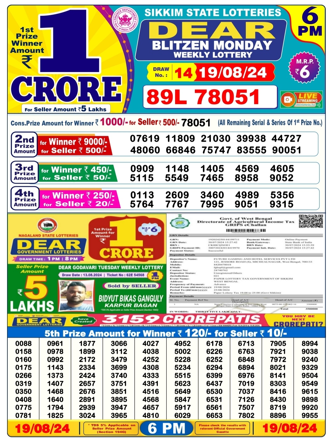 Everest Result Today Dear Lottery Chart