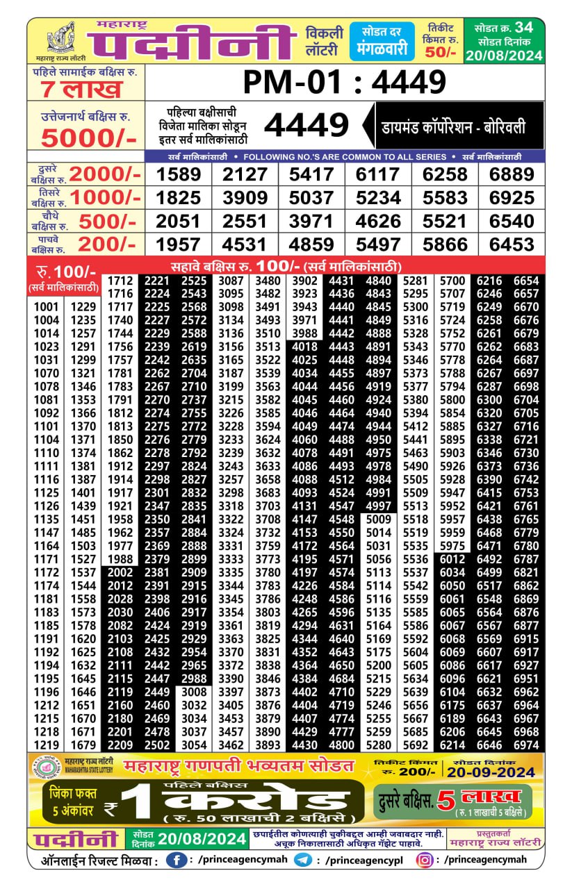 Everest Result Today Dear Lottery Chart