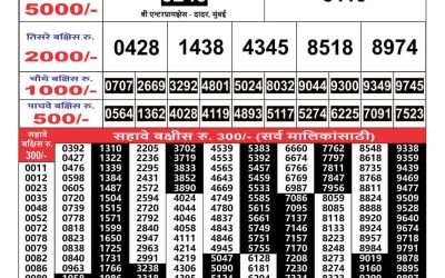 Maharashtra Gajlaxmi weekly lottery result 20.08.24