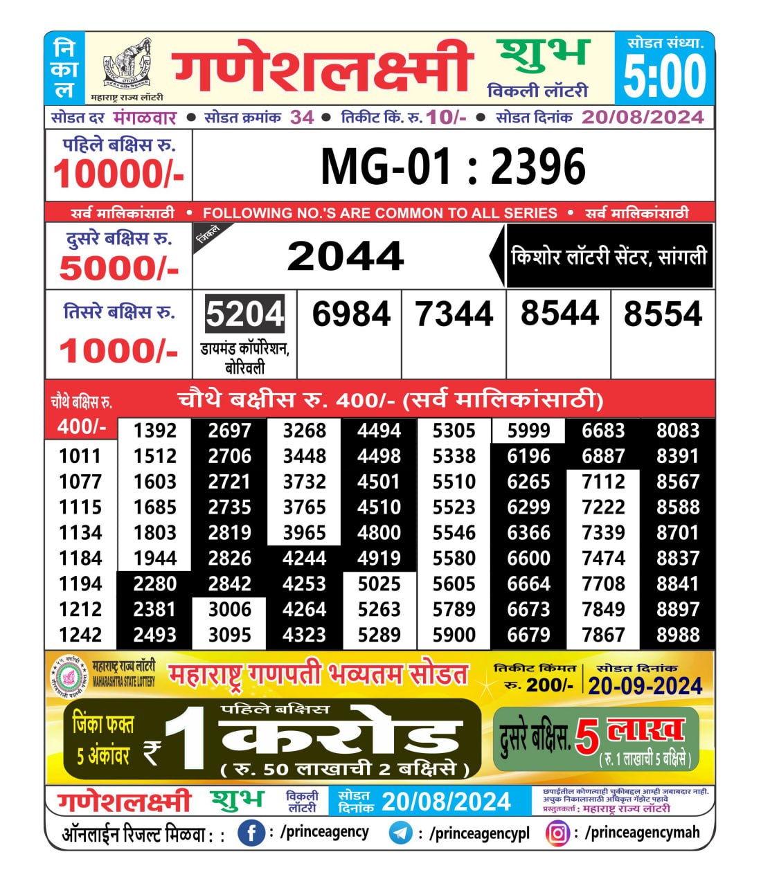 Everest Result Today Dear Lottery Chart