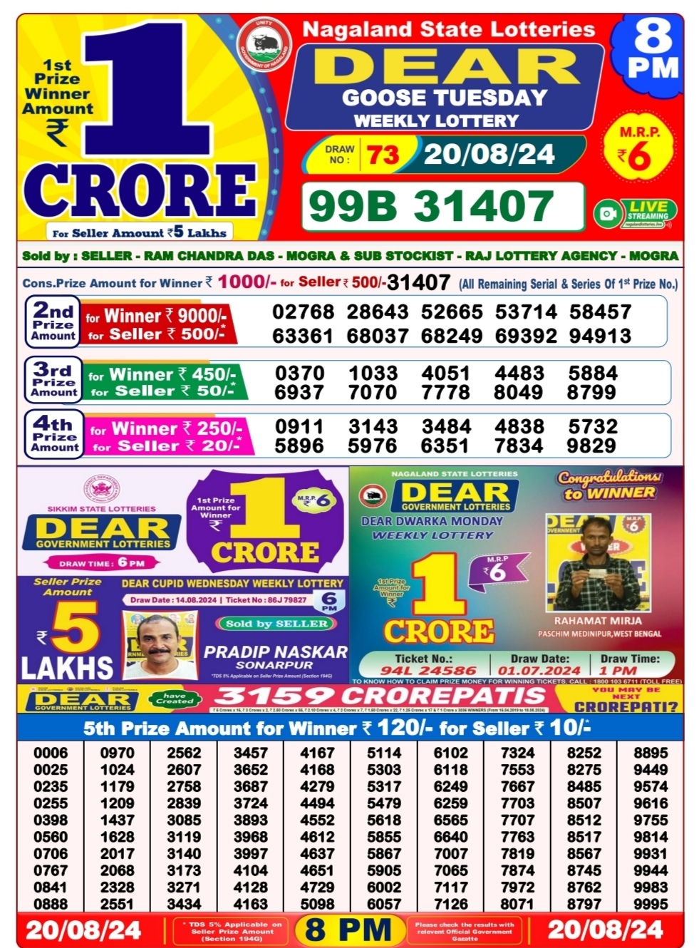 Everest Result Today Dear Lottery Chart