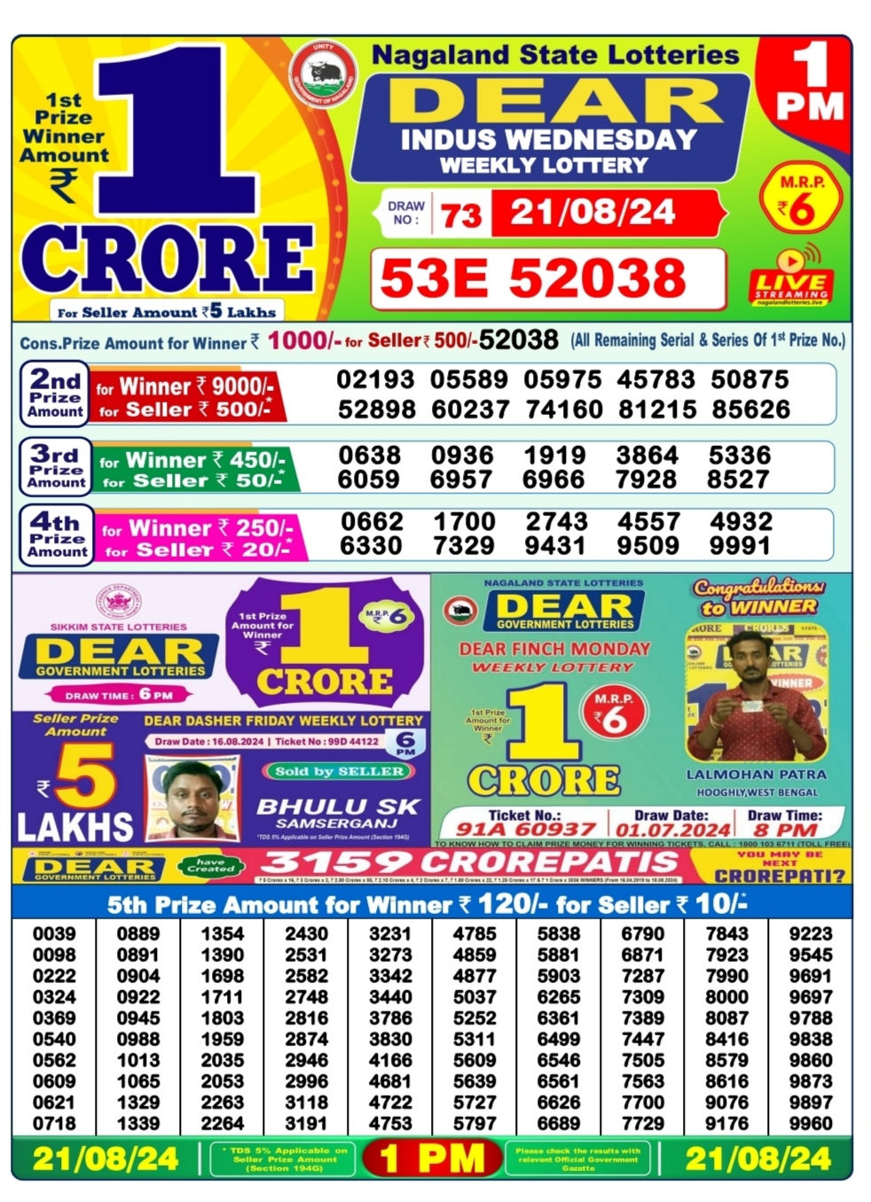 Everest Result Today Dear Lottery Chart