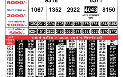 Maharashtra Gajlaxmi weekly lottery result 21.08.24