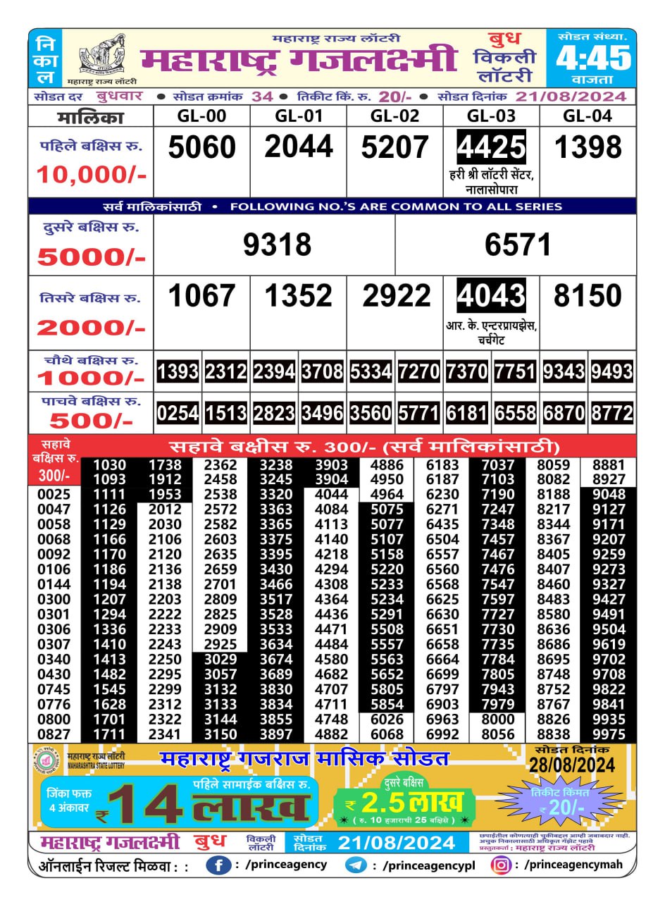 Everest Result Today Dear Lottery Chart