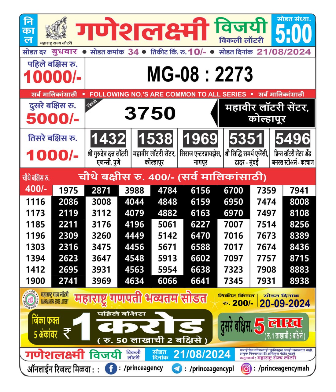 Everest Result Today Dear Lottery Chart