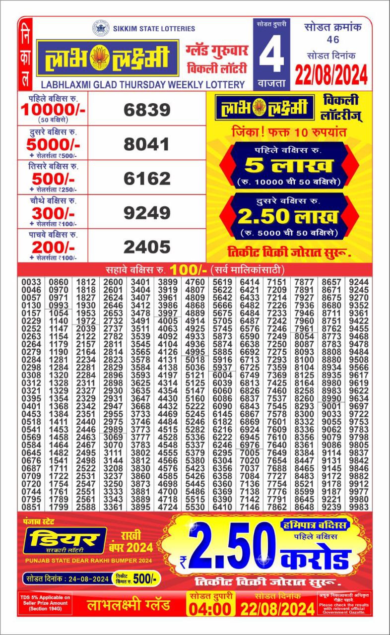 Everest Result Today Dear Lottery Chart