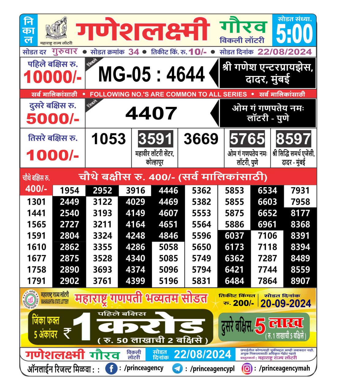 Everest Result Today Dear Lottery Chart