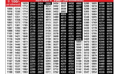 Maharashtra vaibhavlaxmi weekly lottery result 23.08.24