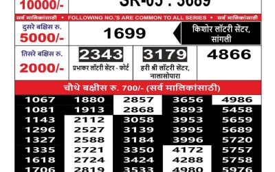 Maharashtra Sahyadhri  weekly lottery result 23.08.24