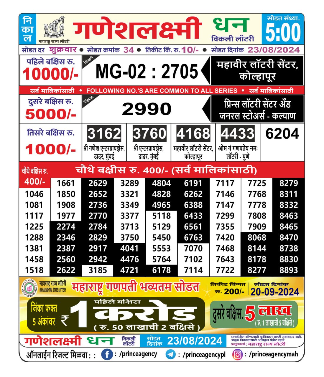 Everest Result Today Dear Lottery Chart