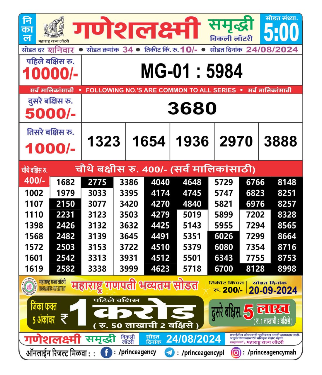 Everest Result Today Dear Lottery Chart