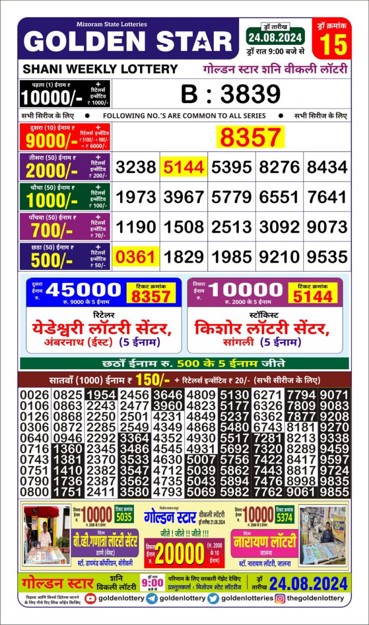 Everest Result Today Dear Lottery Chart