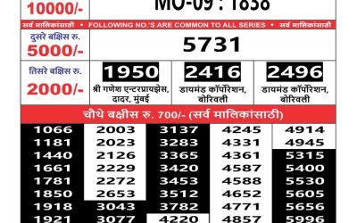 Maharashtra mohini weekly lottery result 25.08.24