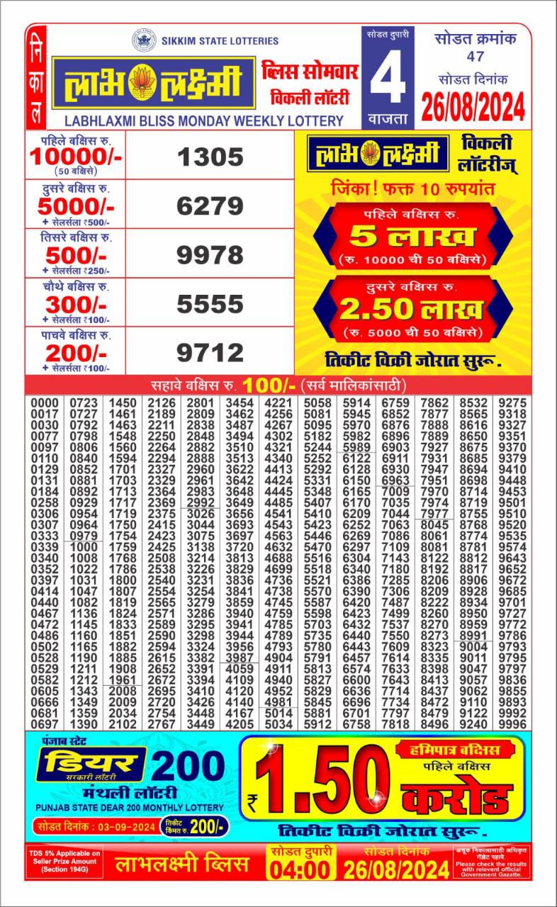 Everest Result Today Dear Lottery Chart