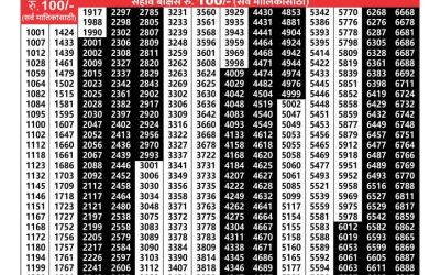 Maharashtra sagarlaxmi weekly lottery result 26.08.24