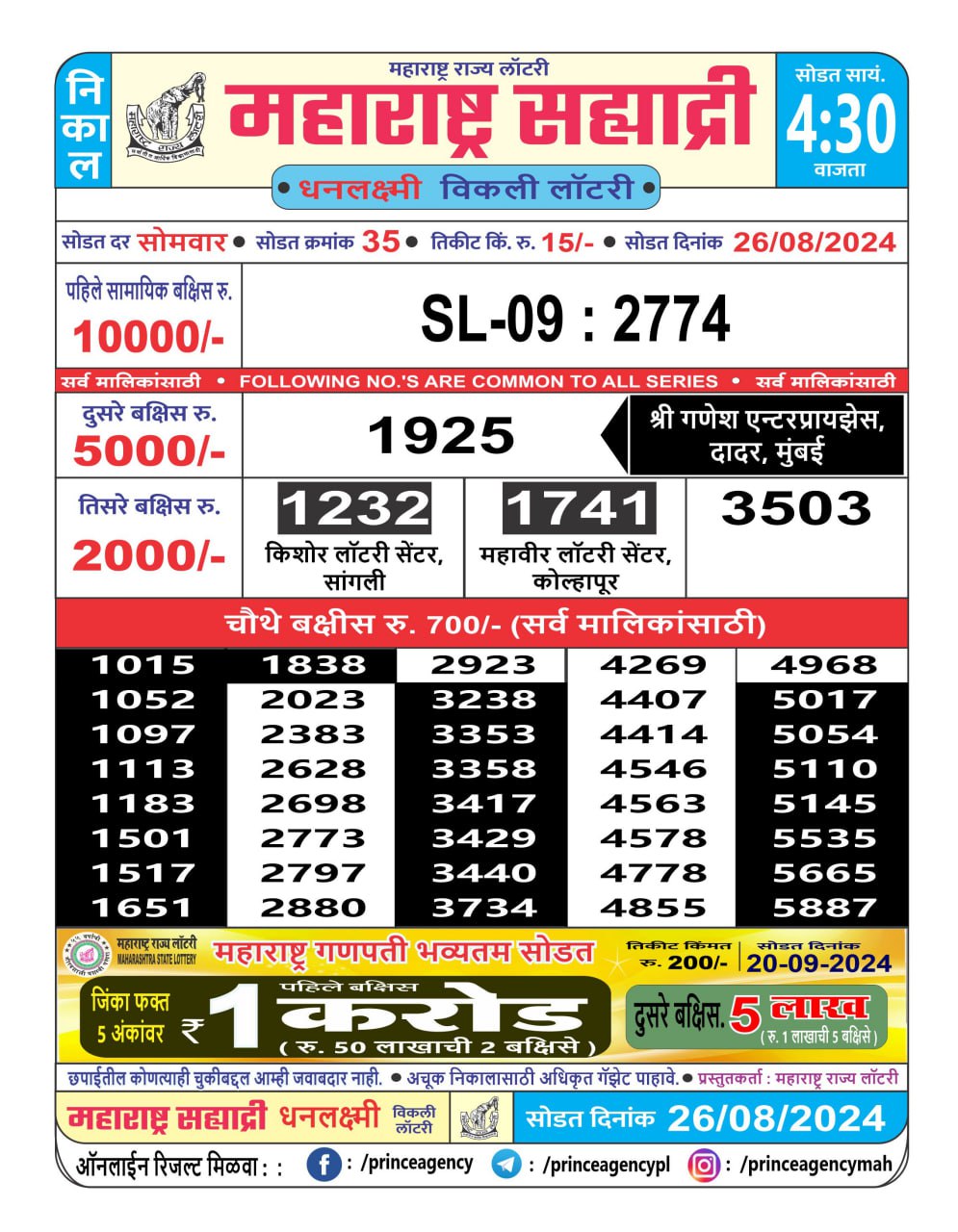 Everest Result Today Dear Lottery Chart