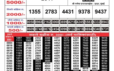 Maharashtra Gajlaxmi weekly lottery result 26.08.24